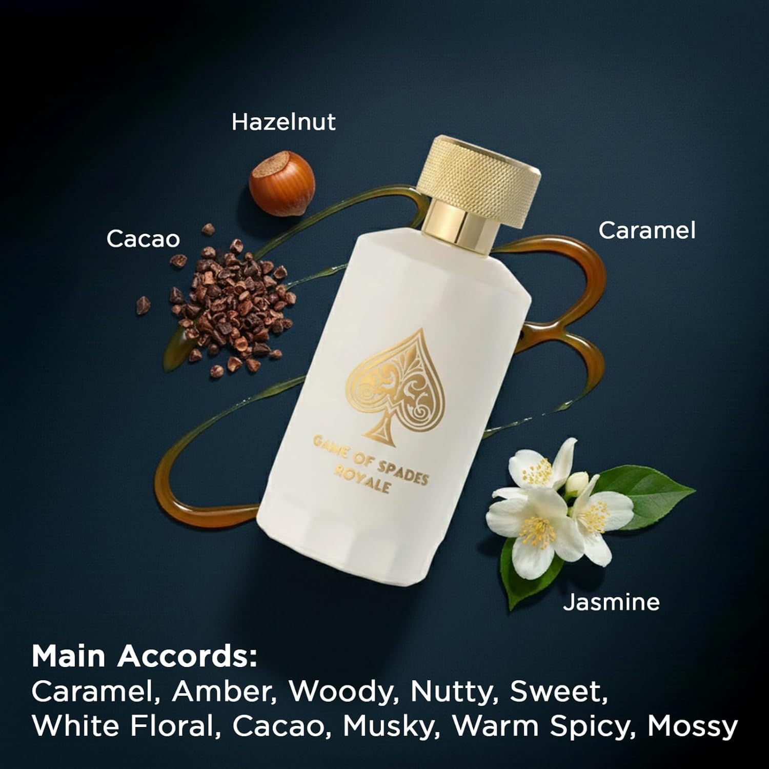 Perfume High Fragrance - สินค้ามาใหม่ Jo Milano Game Of Spades