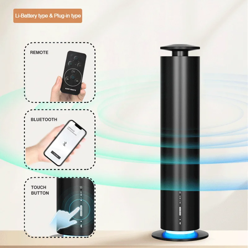เครื่องกระจายกลิ่นหอมไฟฟ้าสำหร - Perfume Fragrance Diffuser บทวิจารณ์และราคา