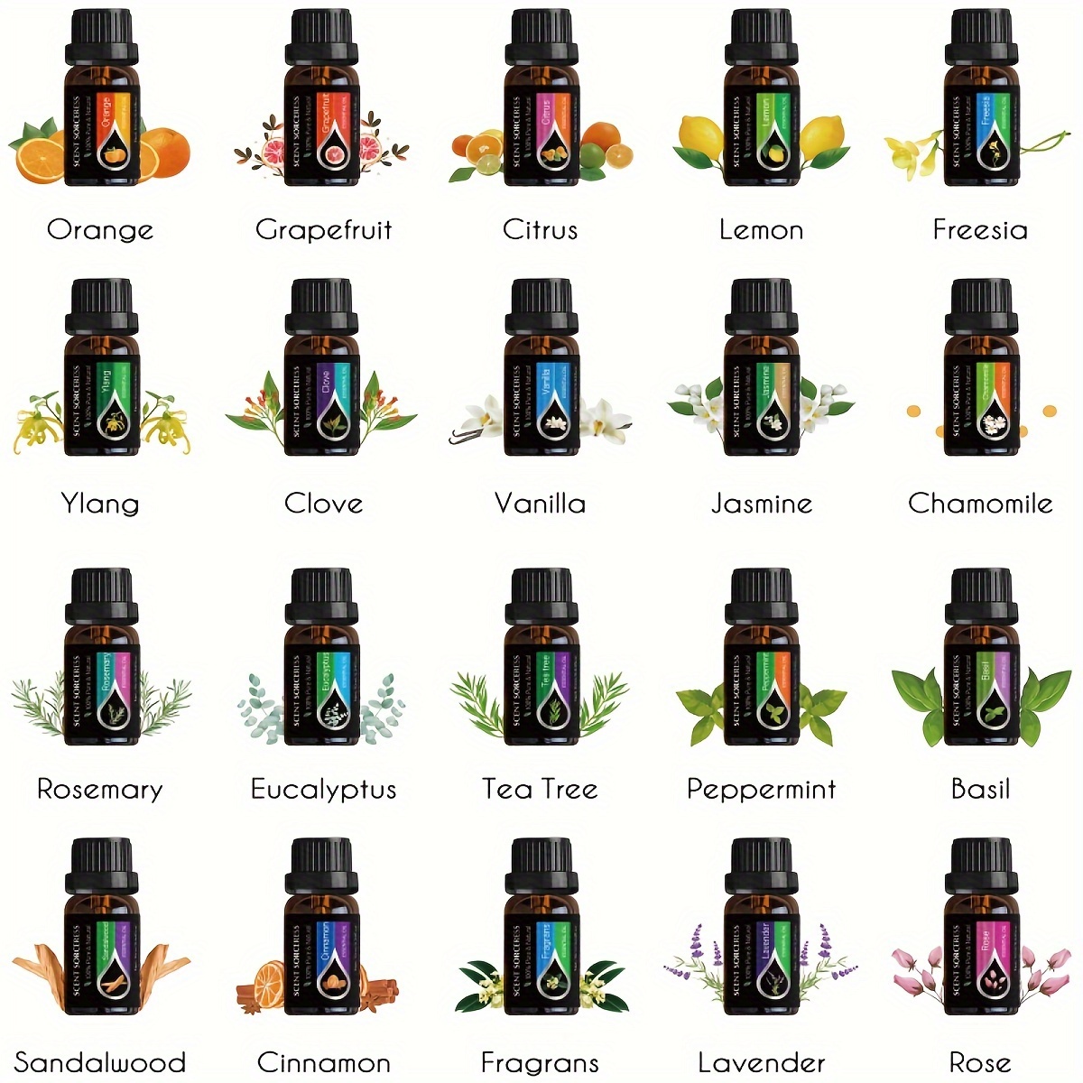 ชุดน้ำมันหอมระเหย 20 ชิ้น/ชุด  - Perfume Fragrance Diffuser บทวิจารณ์และราคา