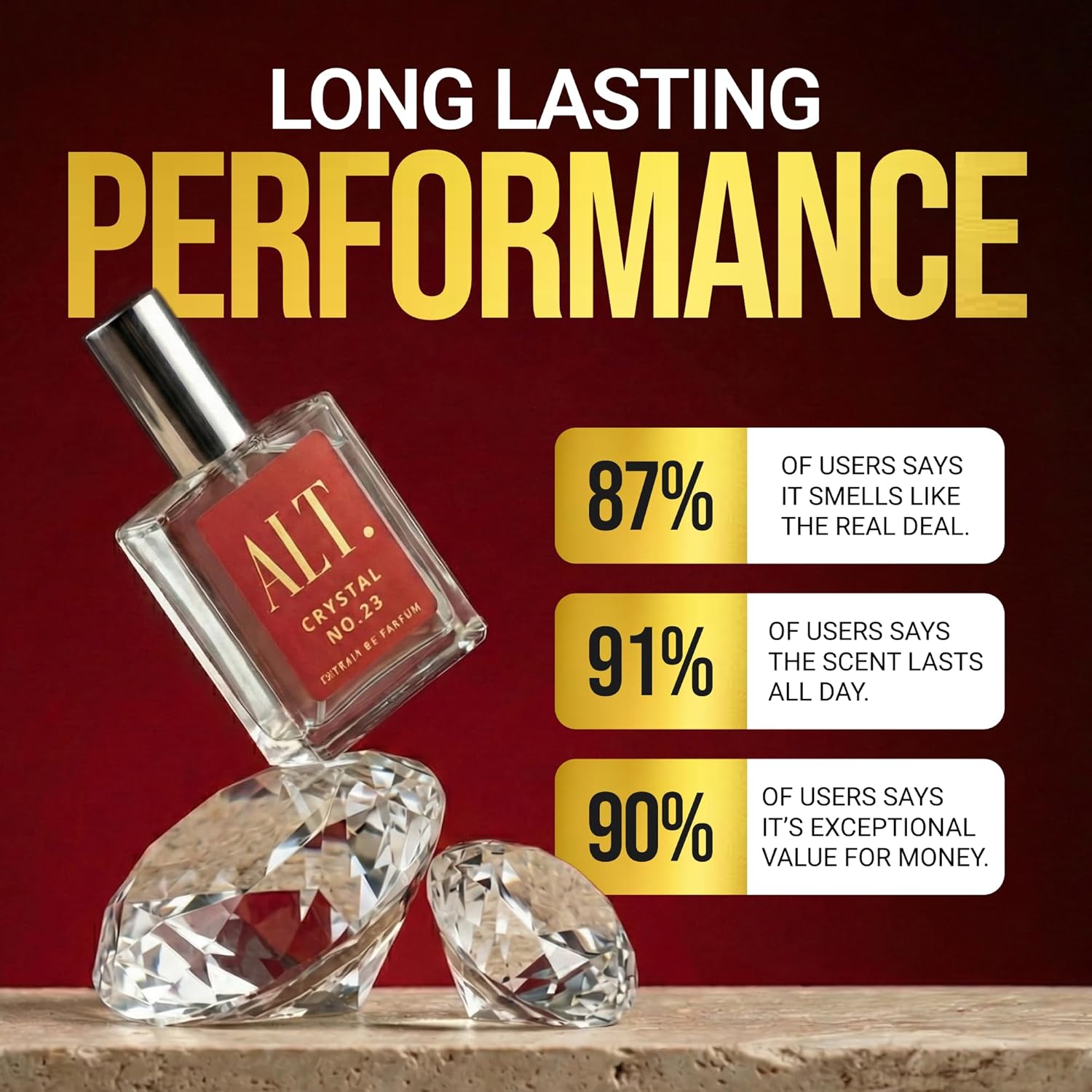 ALT. น้ำหอมคริสตัลหมายเลข 23 – - Perfume Fragrance Notes บทวิจารณ์และราคา
