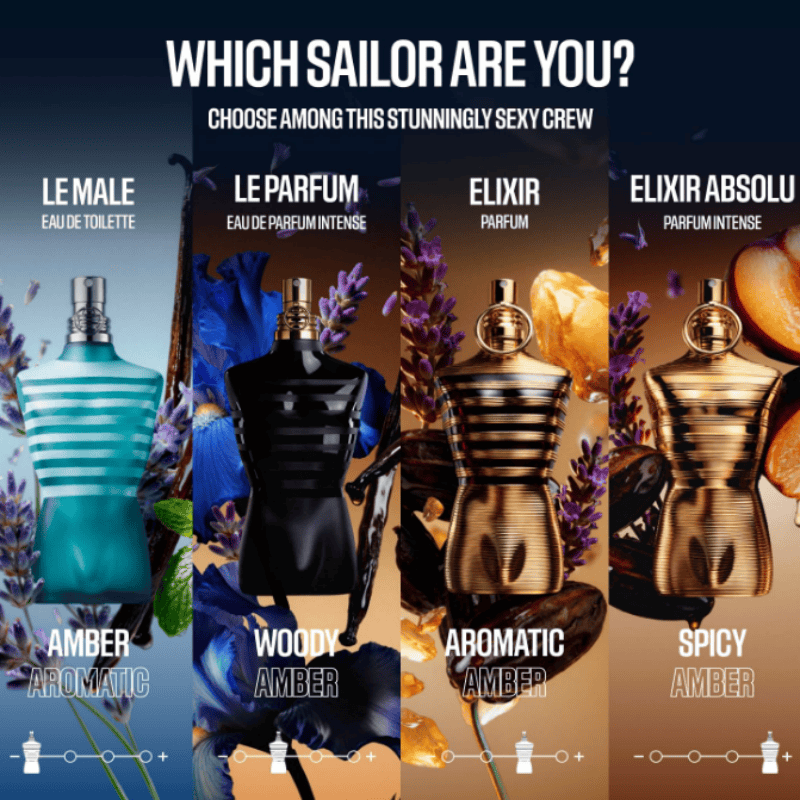 น้ำหอม Jean Paul Gaultier Le B - Perfume High Fragrance บทวิจารณ์และราคา