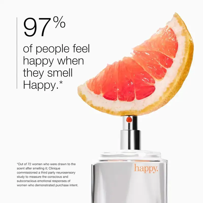 น้ำหอมสำหรับผู้หญิง Happy Wome - Perfume High Fragrance บทวิจารณ์และราคา