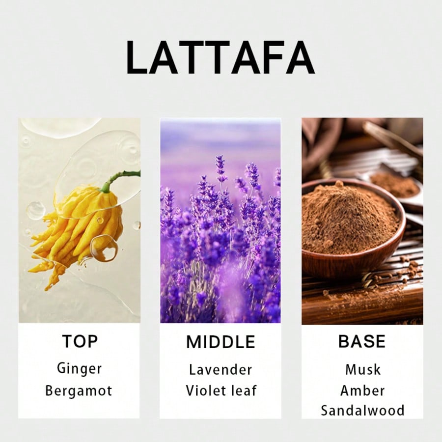 น้ำหอม Lattafa Suqraat Men Eau - Perfume Fragrance Notes บทวิจารณ์และราคา